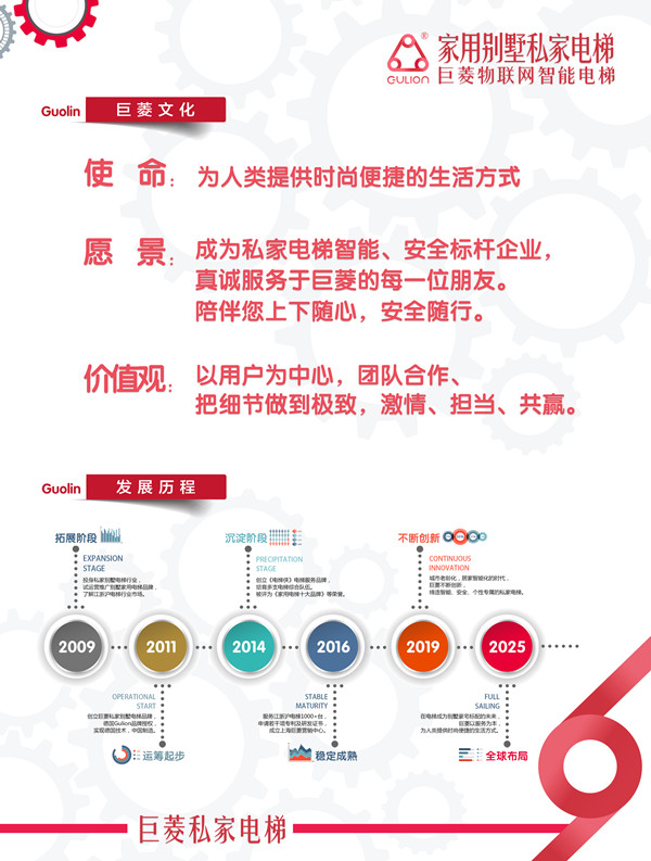 巨菱電梯服務(wù)