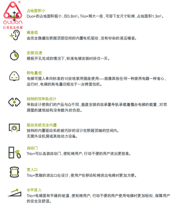 無基坑家用電梯 無基坑家用電梯