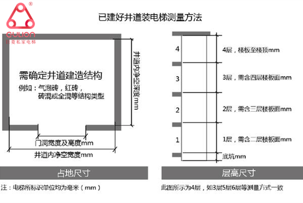 家用電梯別墅電梯