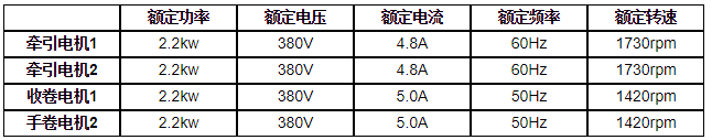 參數(shù).png