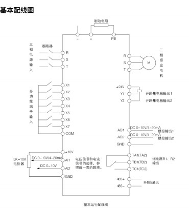 “變頻技術(shù)幫助傳統(tǒng)球磨機(jī)開拓自動化進(jìn)程”