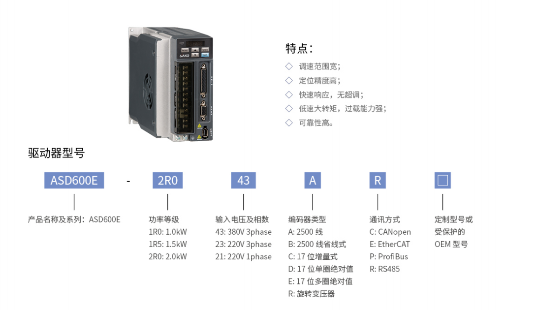 三科電機